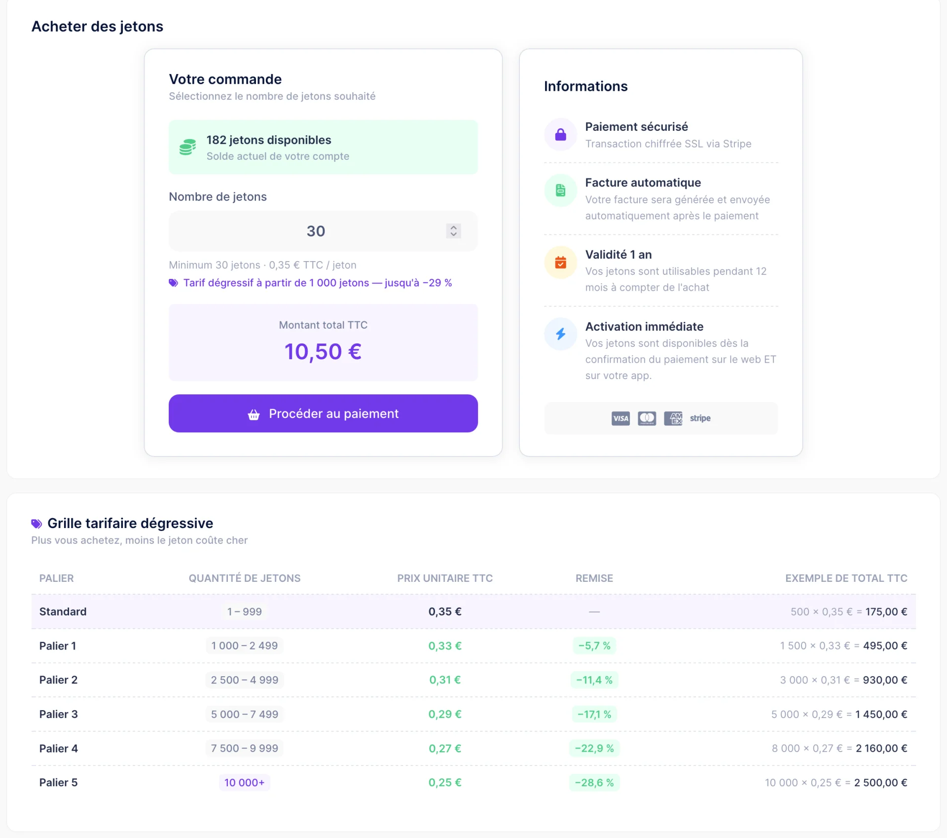 Combien coûte la certification ?