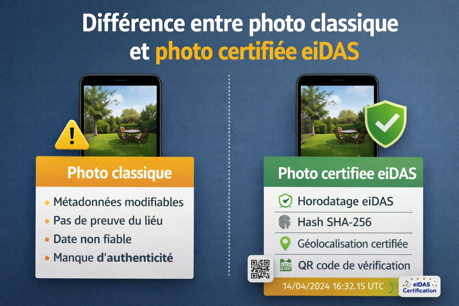 J'ai perdu un procès à cause d'une photo non datée. Voici ce que j'aurais dû faire.