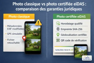 En 2026, une photo sans certification ne vaut presque rien devant un tribunal